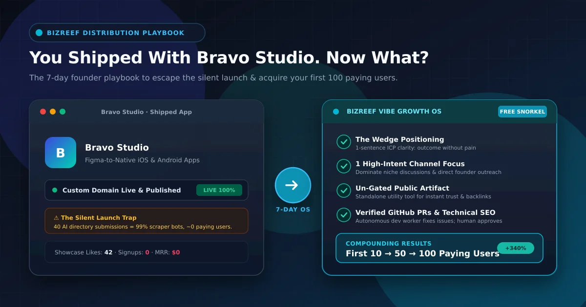 How to get users after shipping with bravo-studio - 7-day distribution playbook