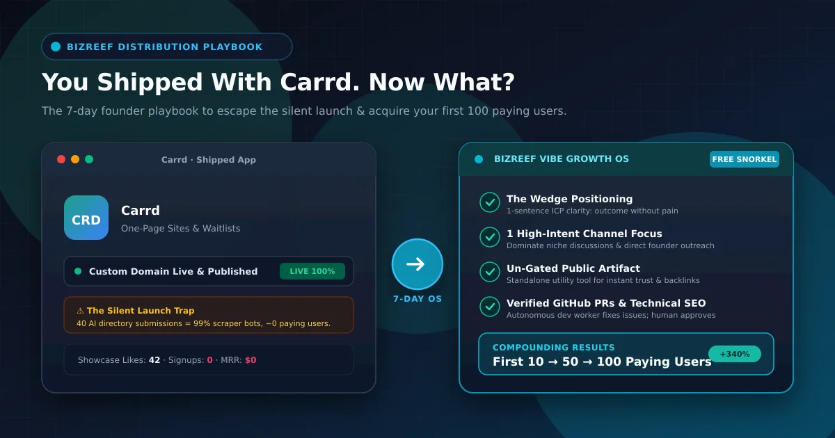 How to get users after shipping with carrd - 7-day distribution playbook