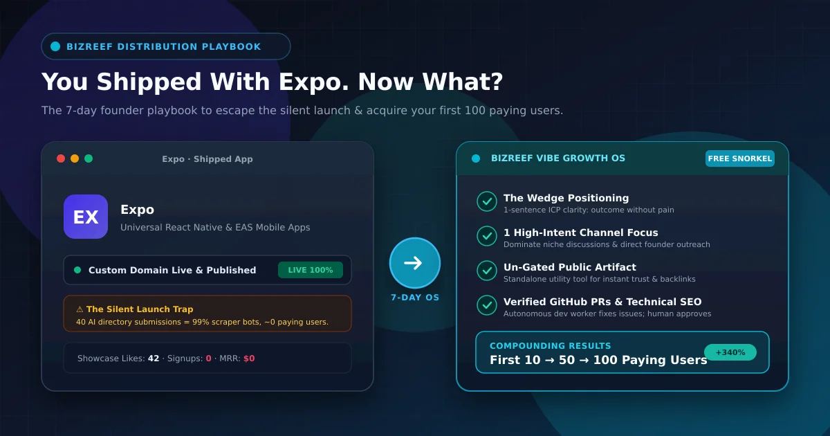 How to get users after shipping with expo - 7-day distribution playbook