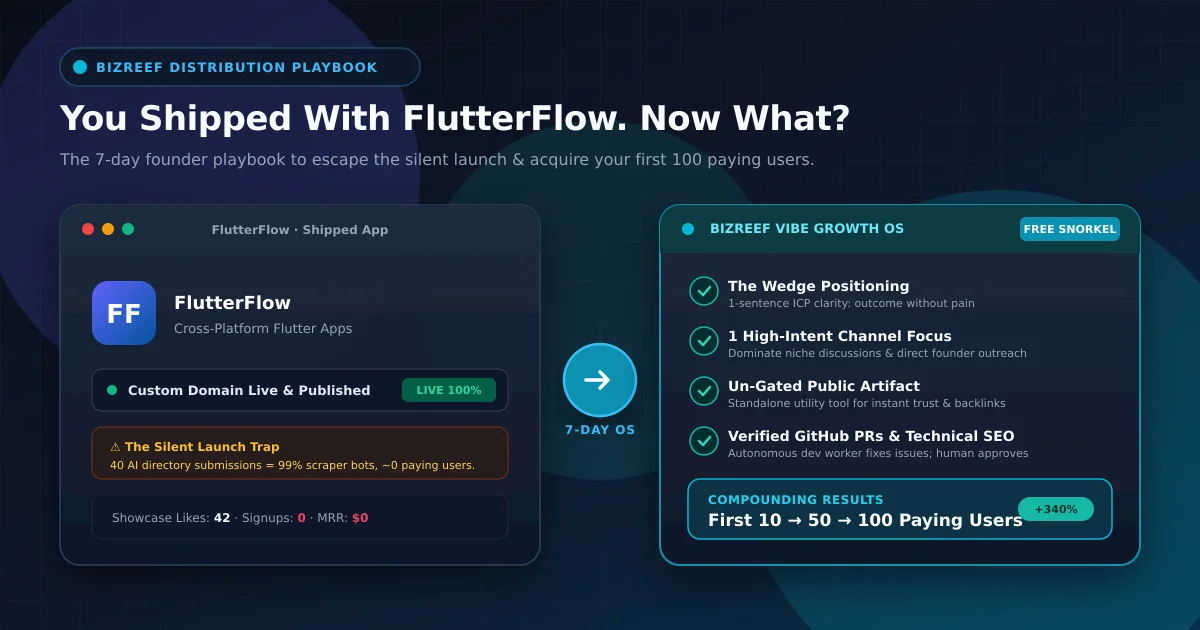 How to get users after shipping with flutterflow - 7-day distribution playbook