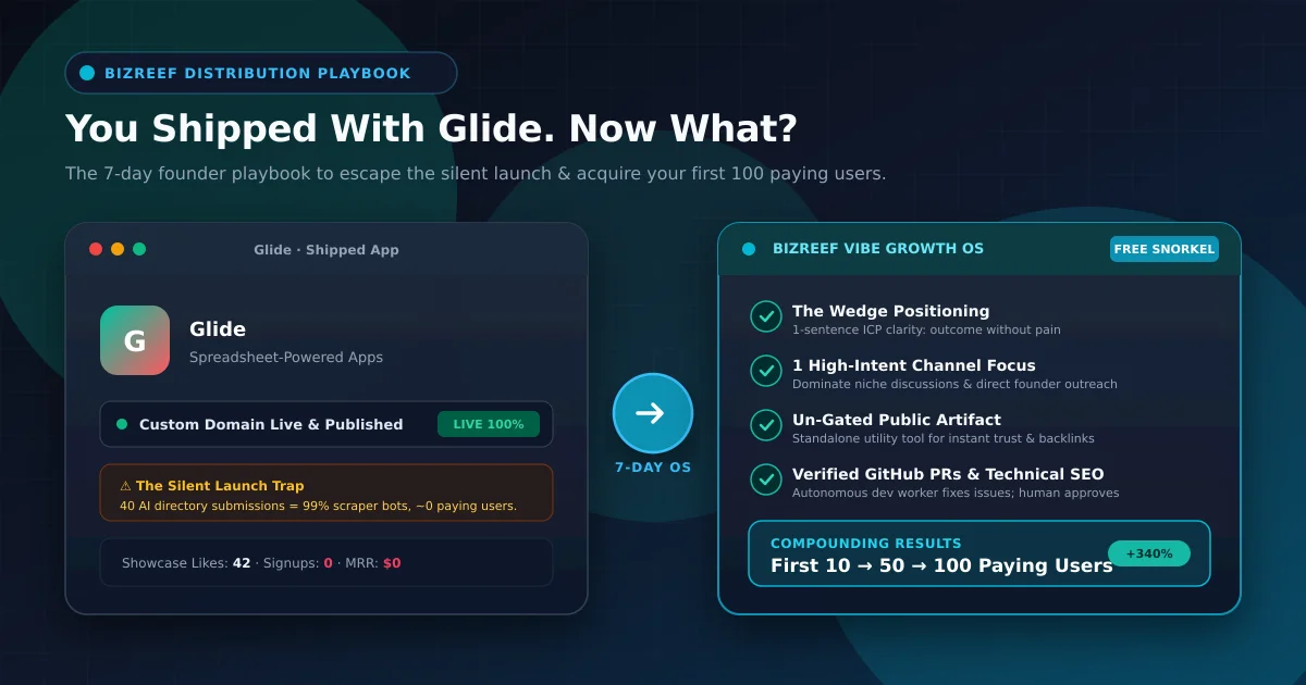 How to get users after shipping with glide - 7-day distribution playbook