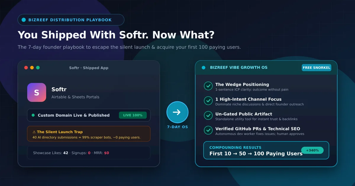 How to get users after shipping with softr - 7-day distribution playbook
