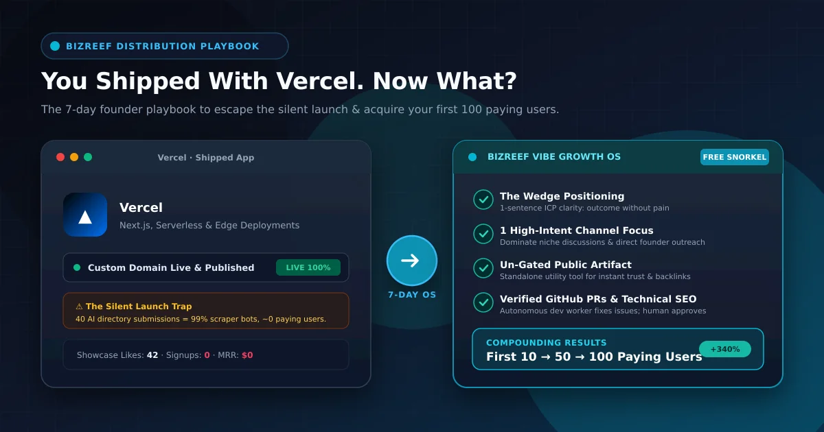 How to get users after shipping with vercel - 7-day distribution playbook