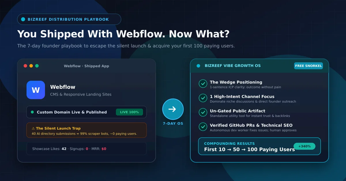 How to get users after shipping with webflow - 7-day distribution playbook